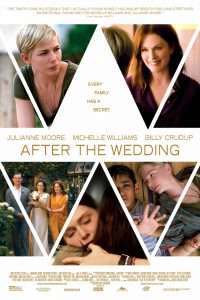 Dopo il Matrimonio - After the Wedding